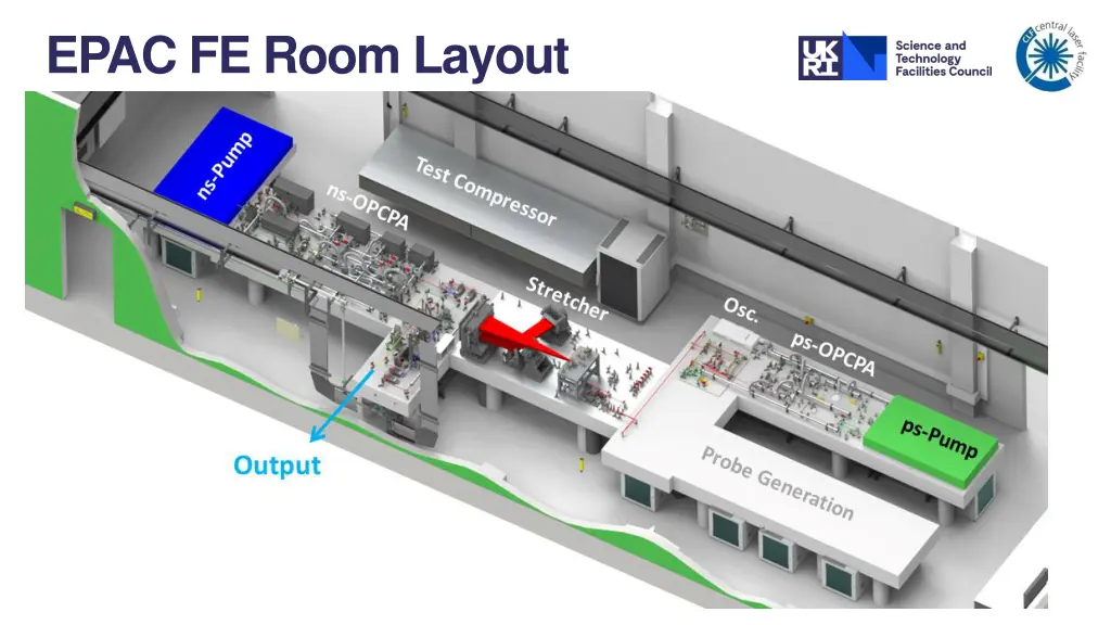 epac fe room layout