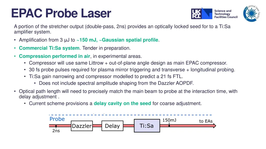 epac probe laser