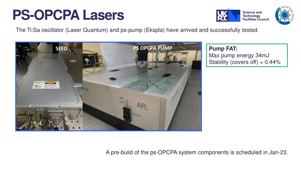 ps opcpa lasers