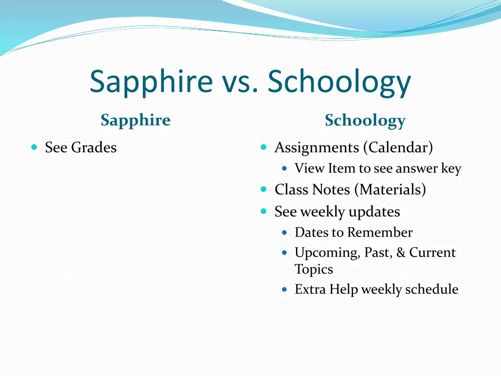 sapphire vs schoology