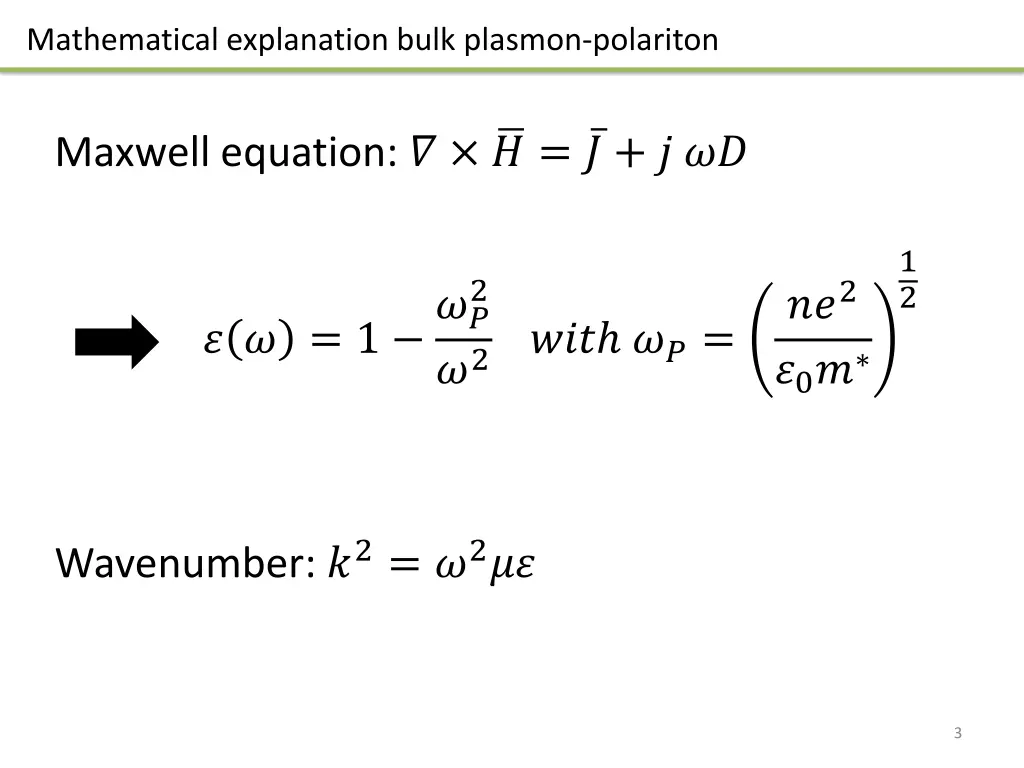 mathematical explanation bulk plasmon polariton