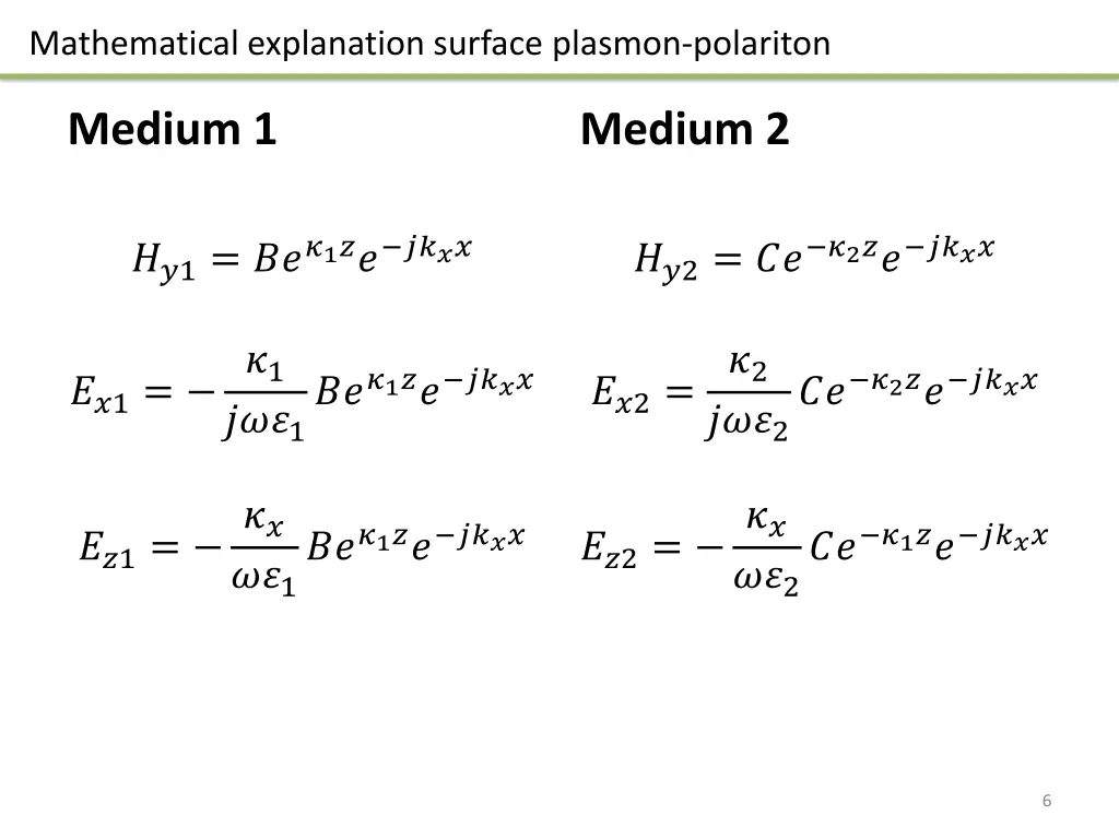 mathematical explanation surface plasmon polariton 2