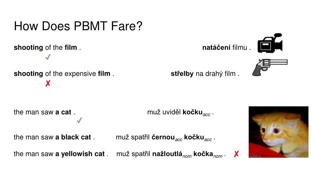 how does pbmt fare