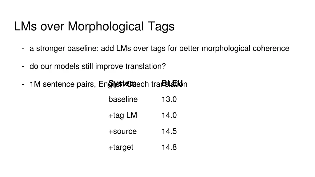 lms over morphological tags