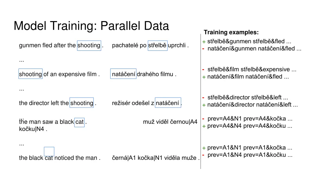 model training parallel data