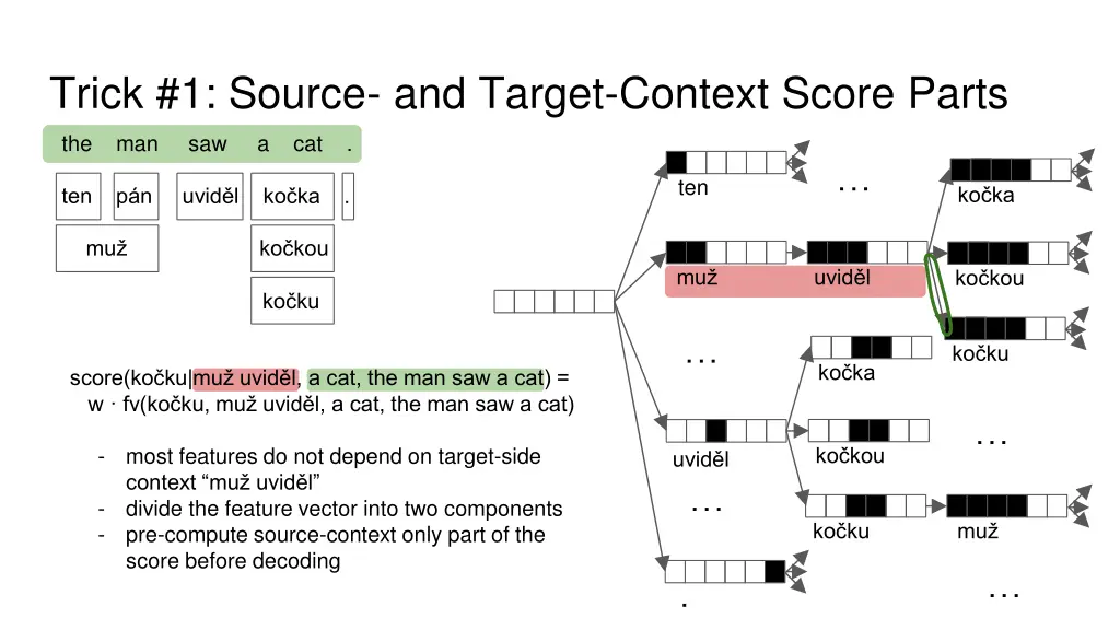 trick 1 source and target context score parts