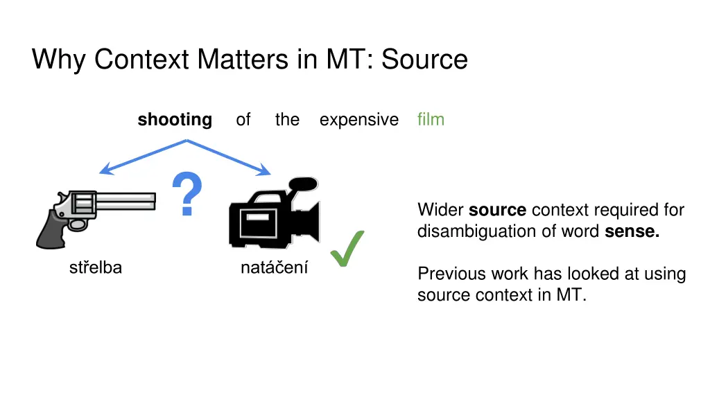 why context matters in mt source