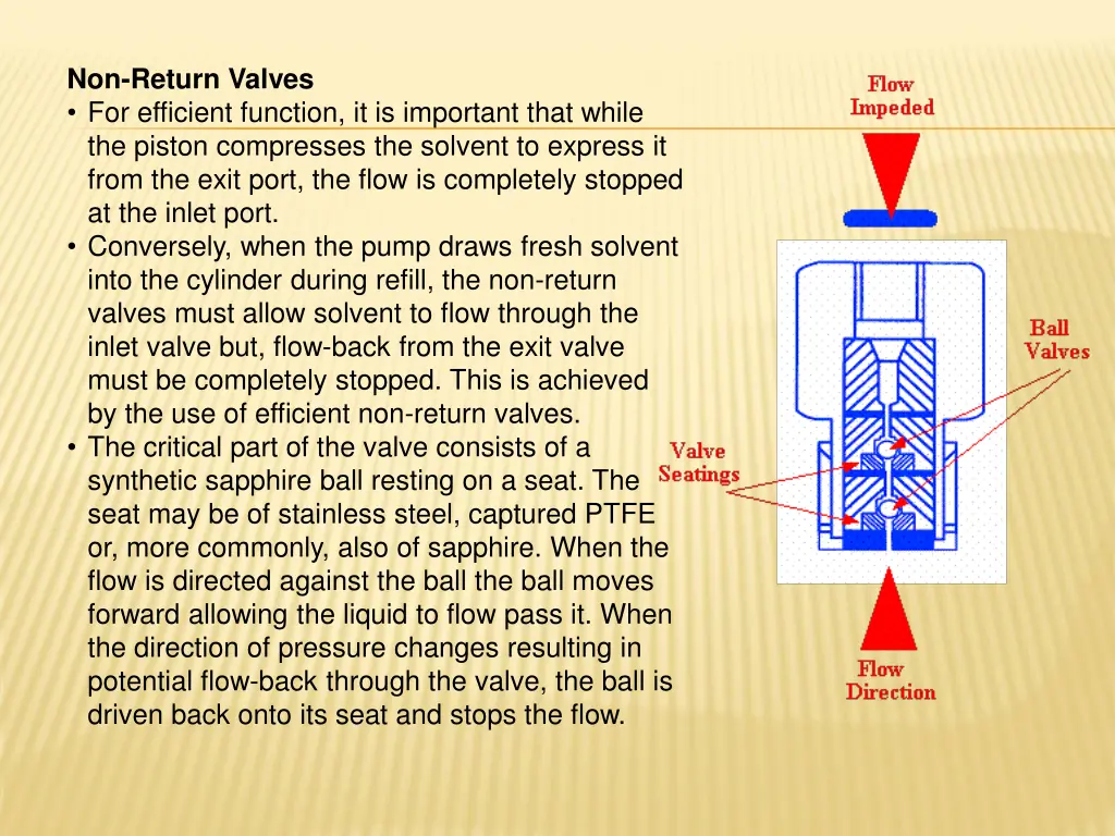 non return valves for efficient function