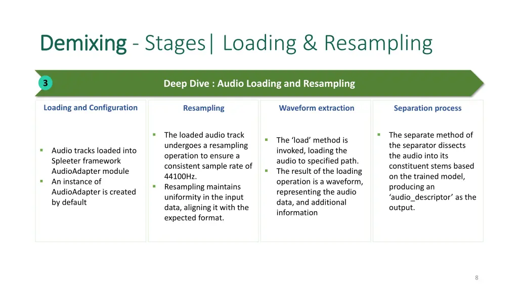 demixing demixing stages loading resampling