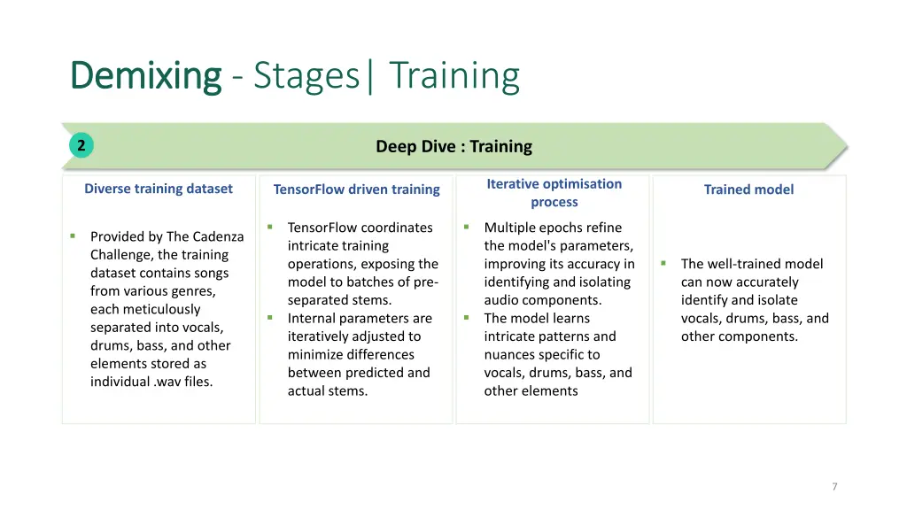 demixing demixing stages training