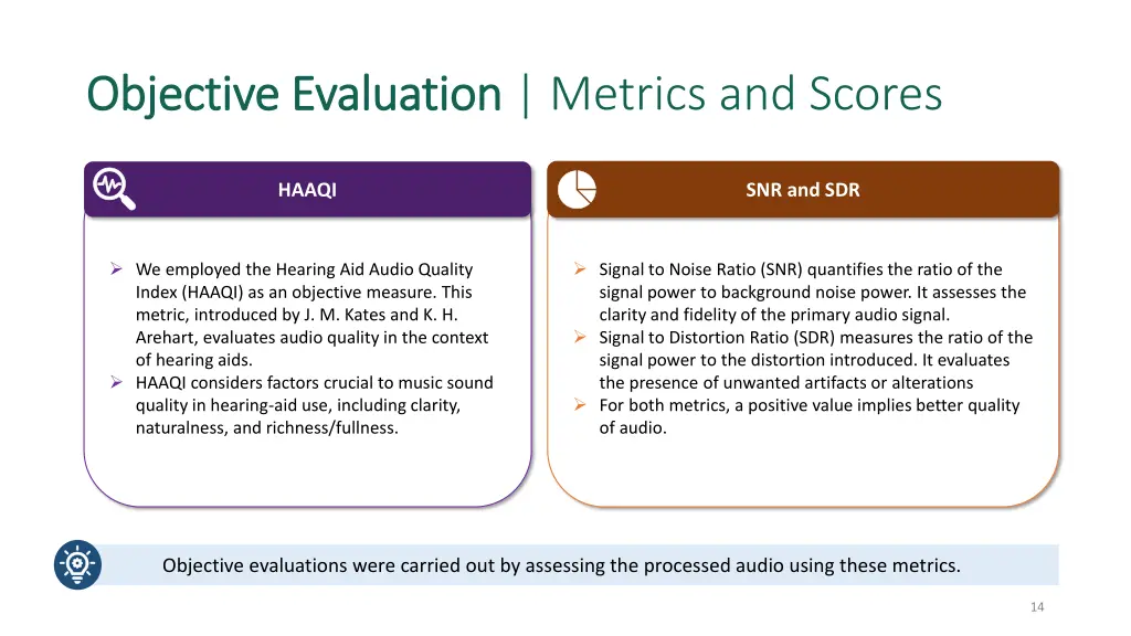 objective evaluation objective evaluation metrics