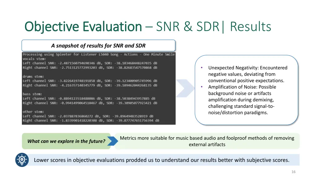 objective evaluation objective evaluation