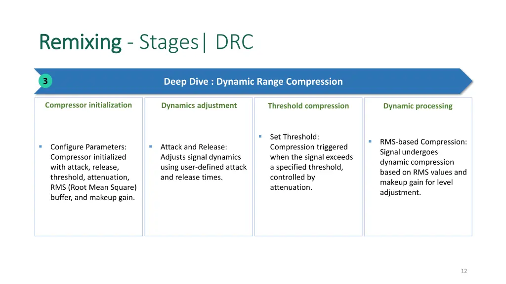 remixing remixing stages drc