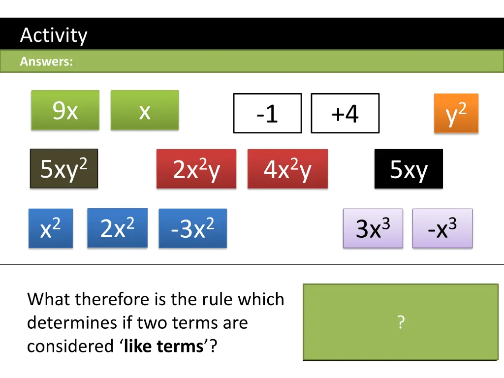 activity 1