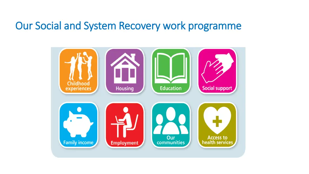 our social and system recovery work programme