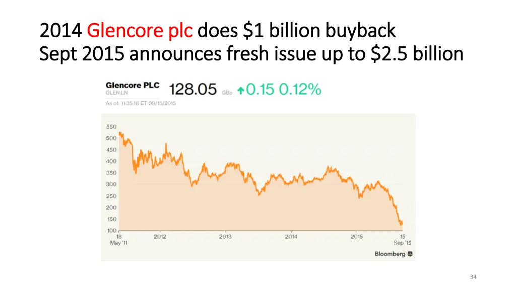 2014 2014 glencore plc glencore plc does