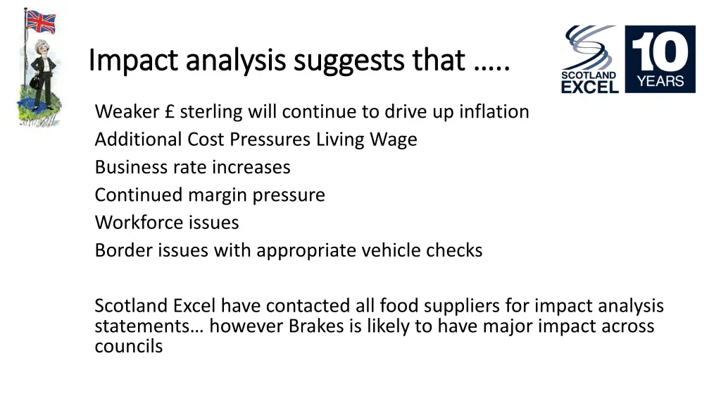 impact analysis suggests that impact analysis