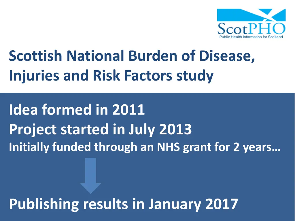 scottish public health observatory logo 2