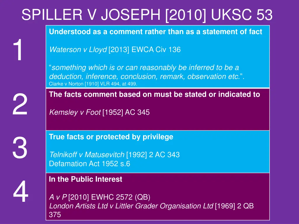 spiller v joseph 2010 uksc 53