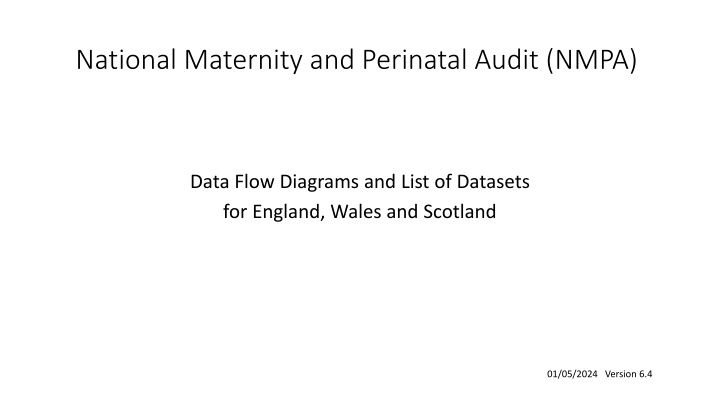 national maternity and perinatal audit nmpa