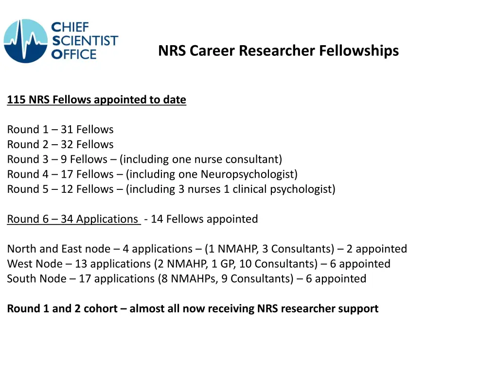 nrs career researcher fellowships 1