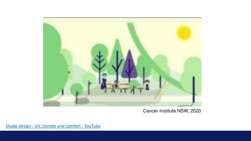 cancer institute nsw 2020