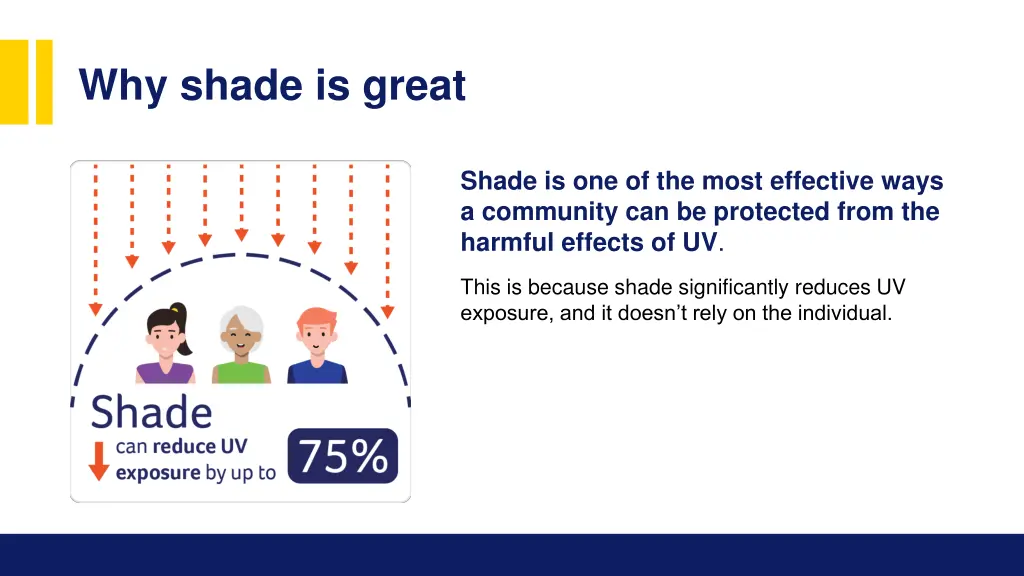 why shade is great