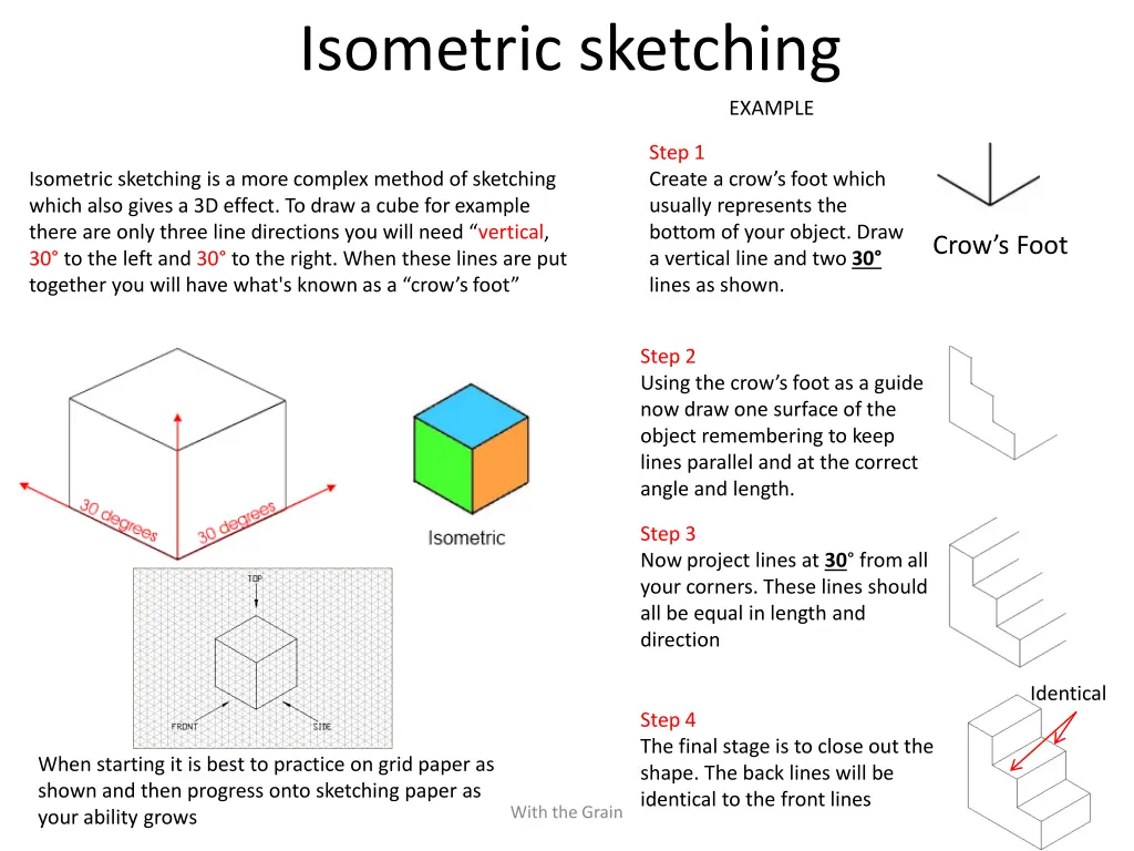 isometric sketching