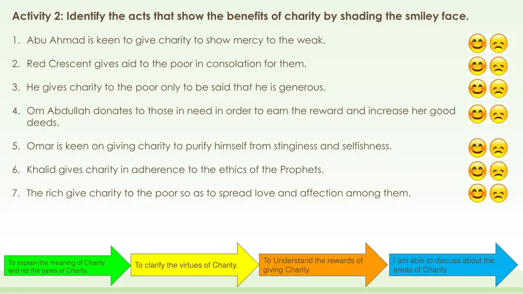 activity 2 identify the acts that show