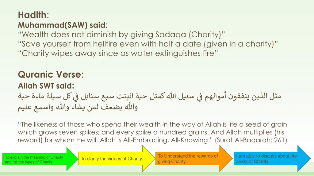 hadith muhammad saw said wealth does not diminish