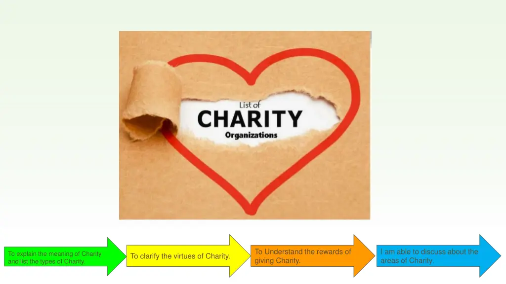 i am able to discuss about the areas of charity 1