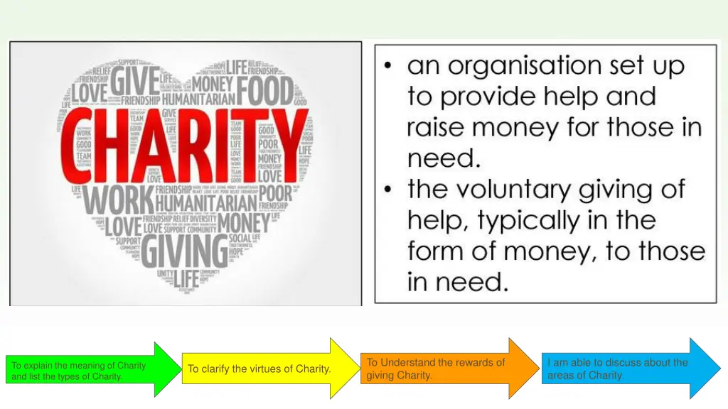 i am able to discuss about the areas of charity