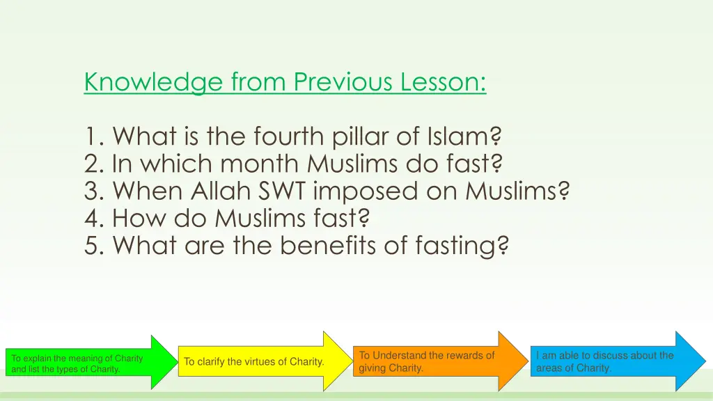 knowledge from previous lesson