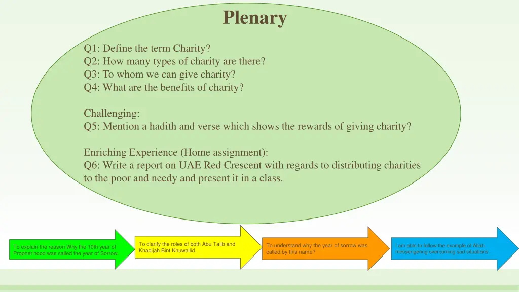 plenary