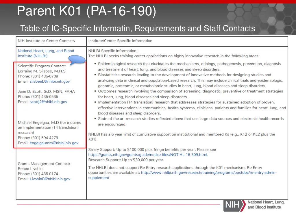 parent k01 pa 16 190 table of ic specific