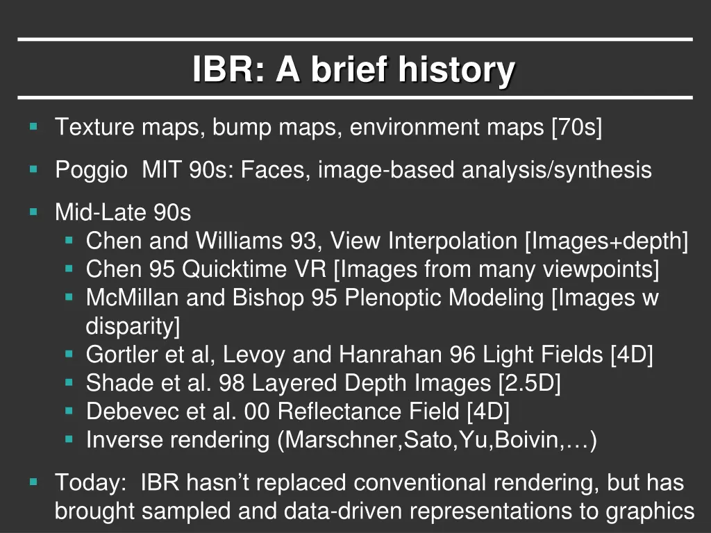 ibr a brief history