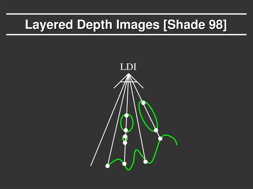 layered depth images shade 98 1