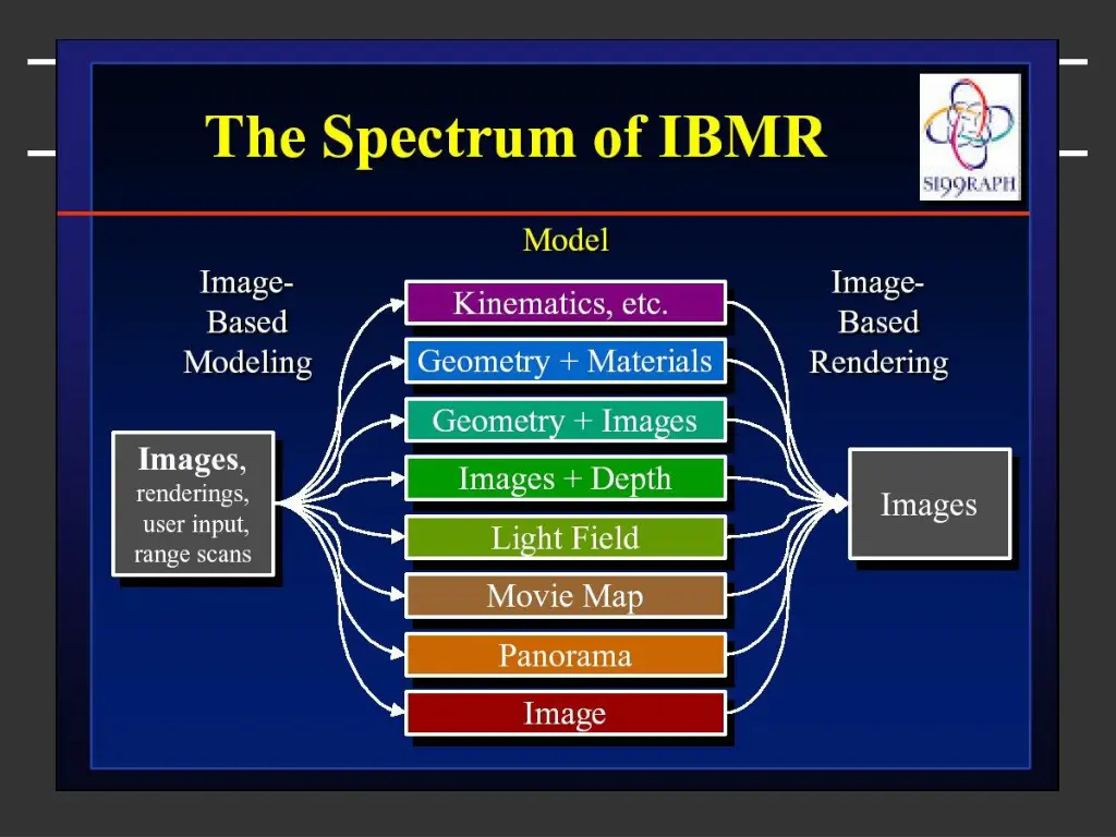 slide5