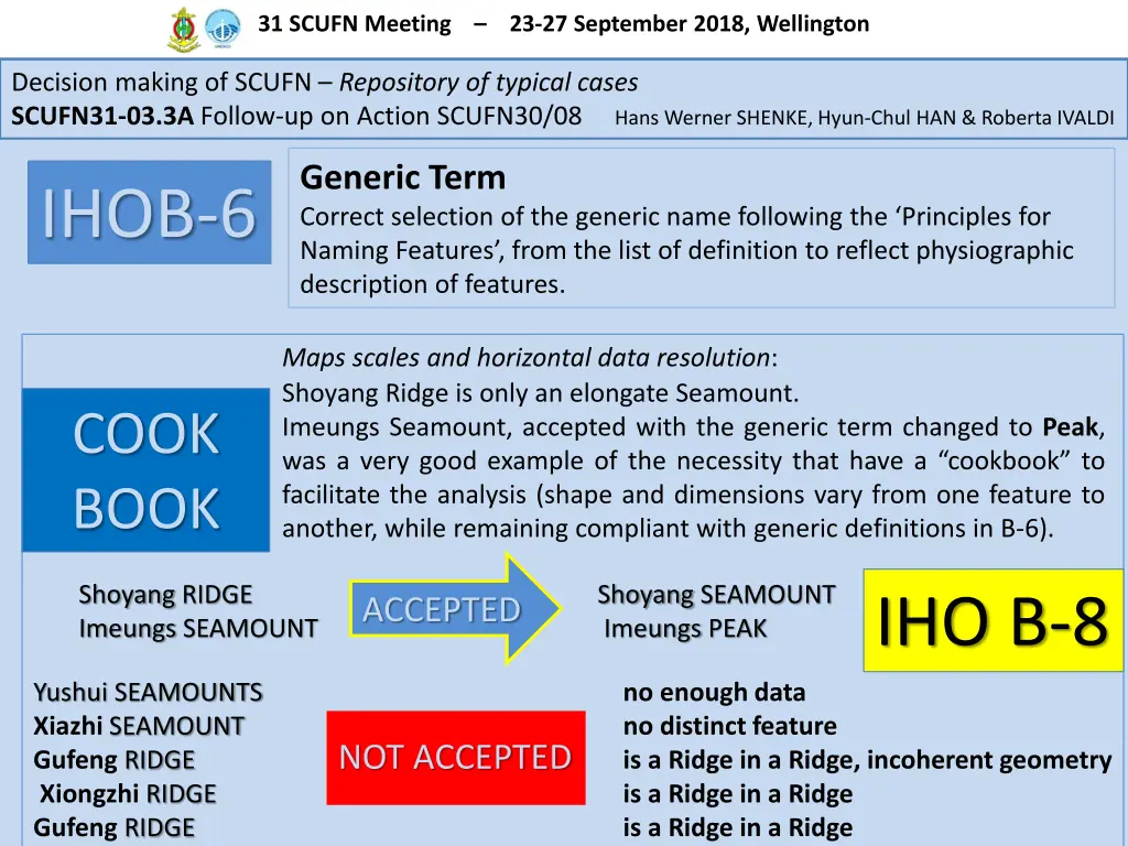 31 scufn meeting 23 27 september 2018 wellington 2