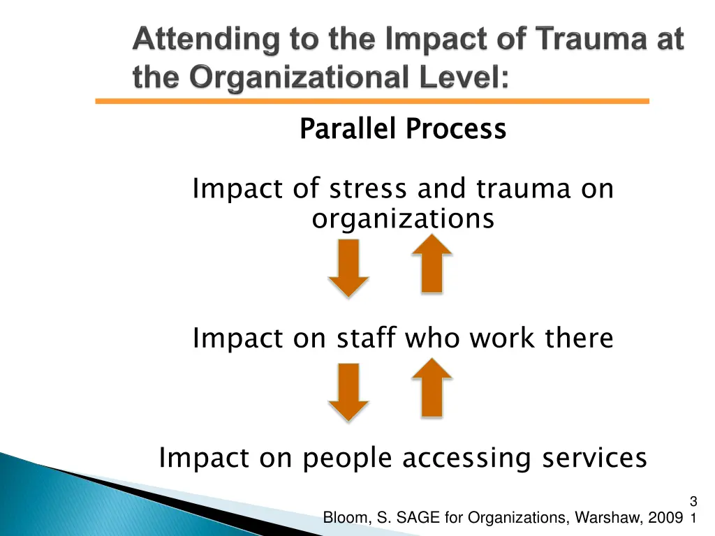 parallel process