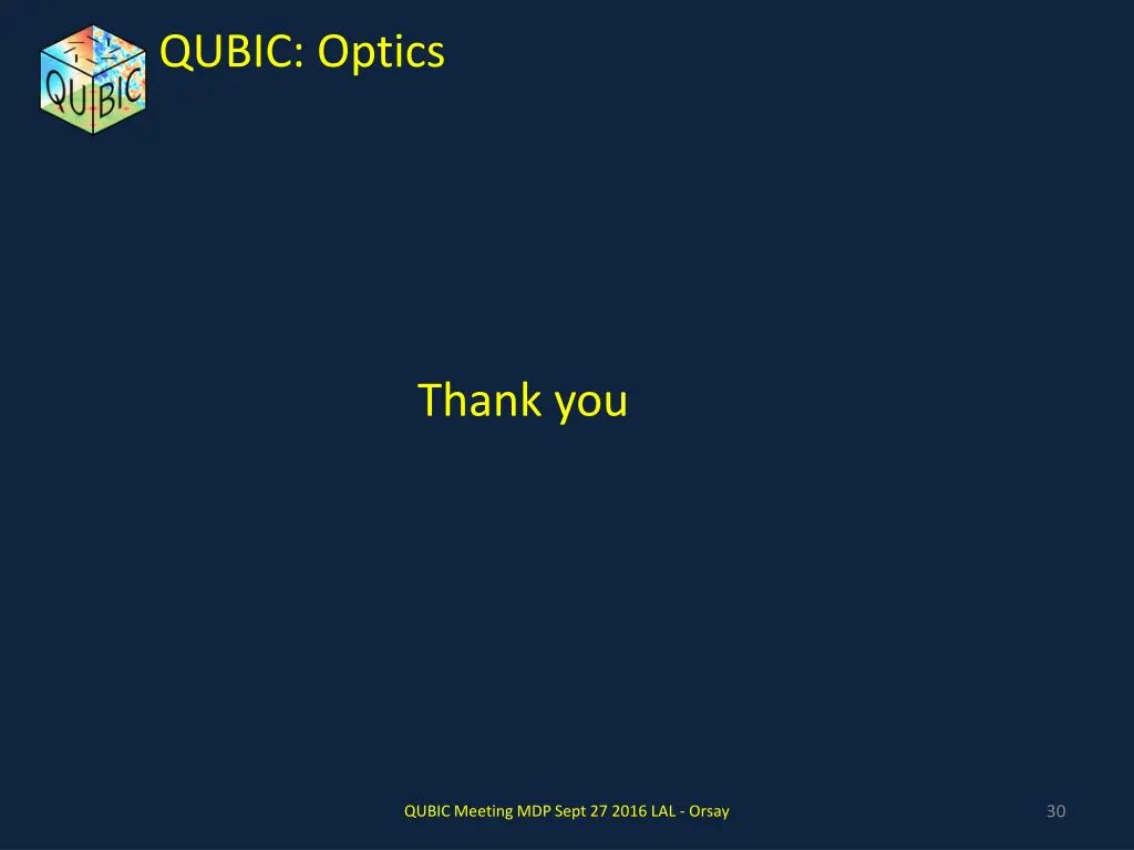 qubic optics 1