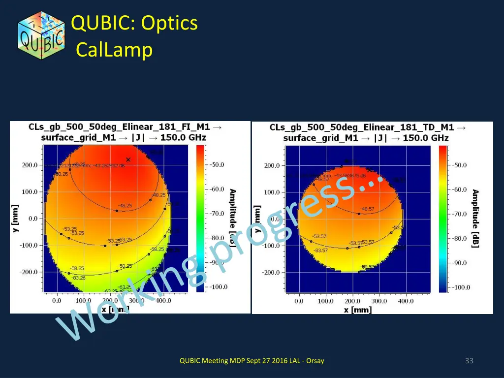 qubic optics callamp 1