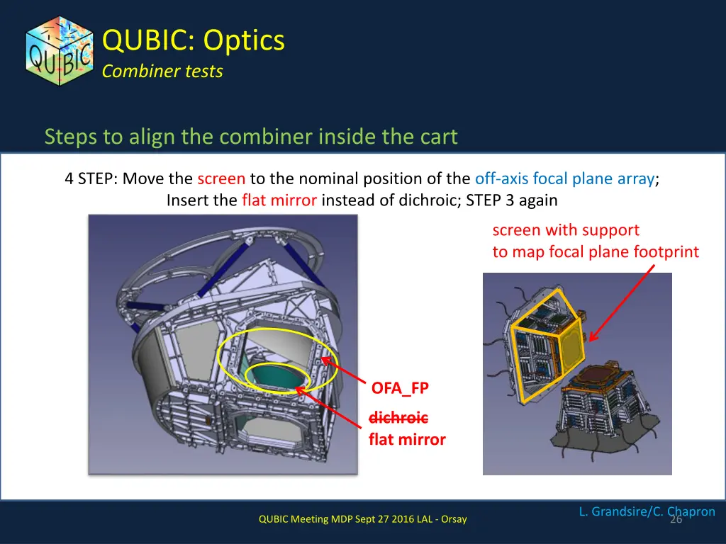 qubic optics combiner tests 13