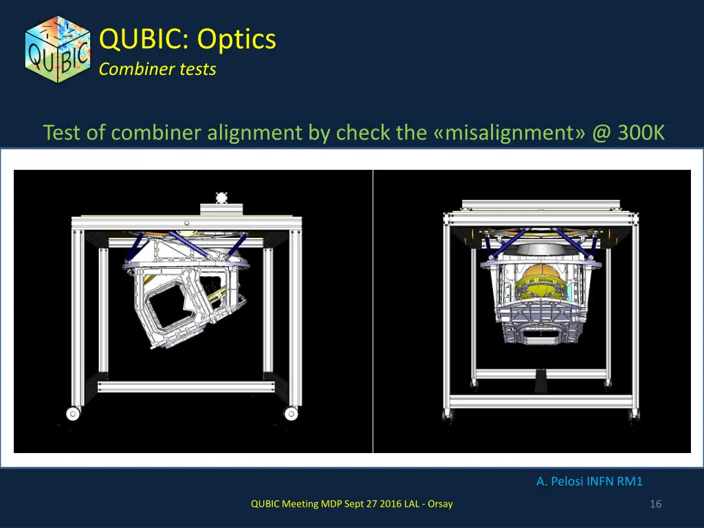 qubic optics combiner tests 3