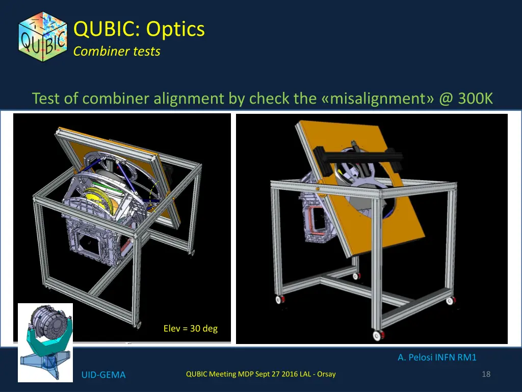 qubic optics combiner tests 5