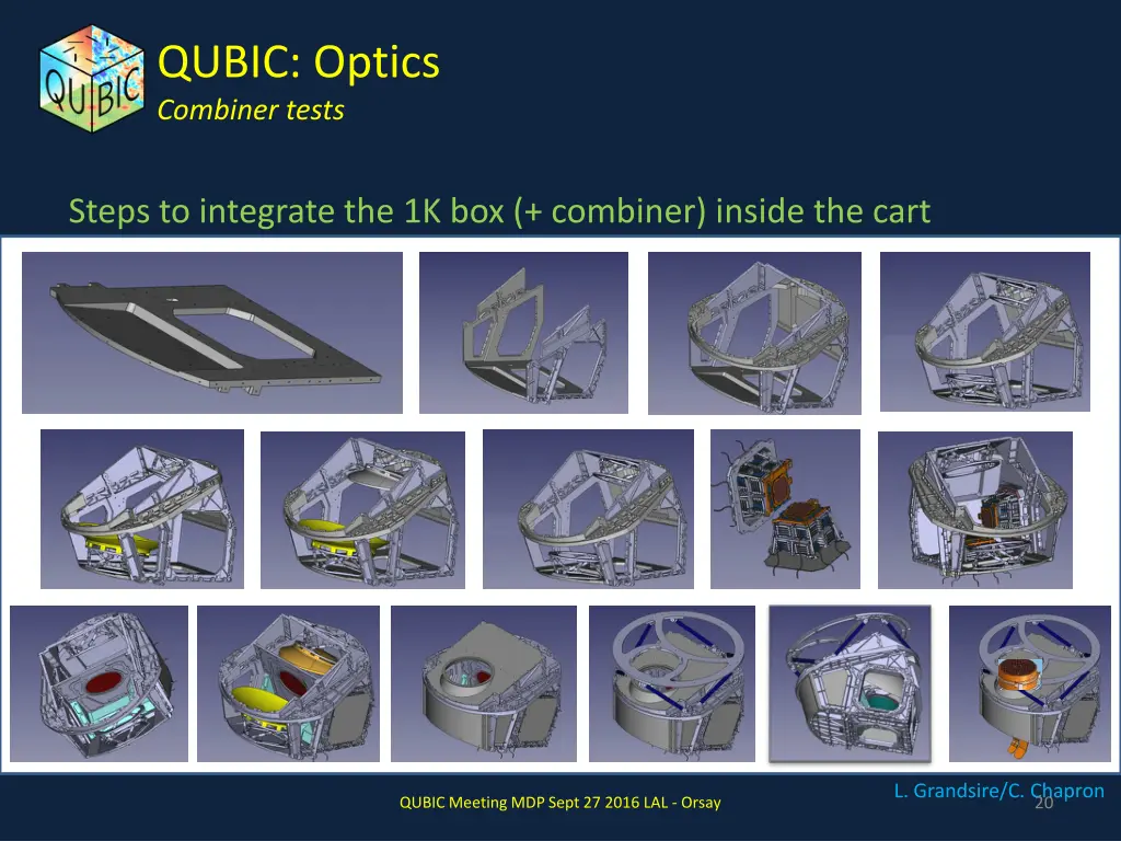 qubic optics combiner tests 7