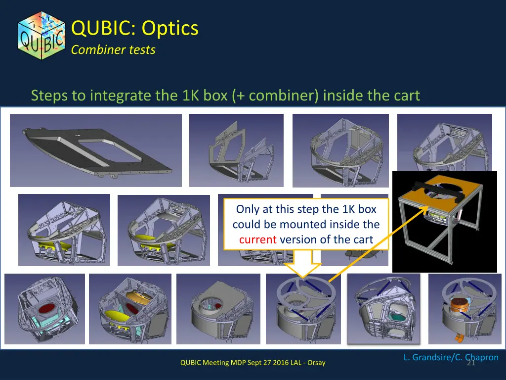 qubic optics combiner tests 8