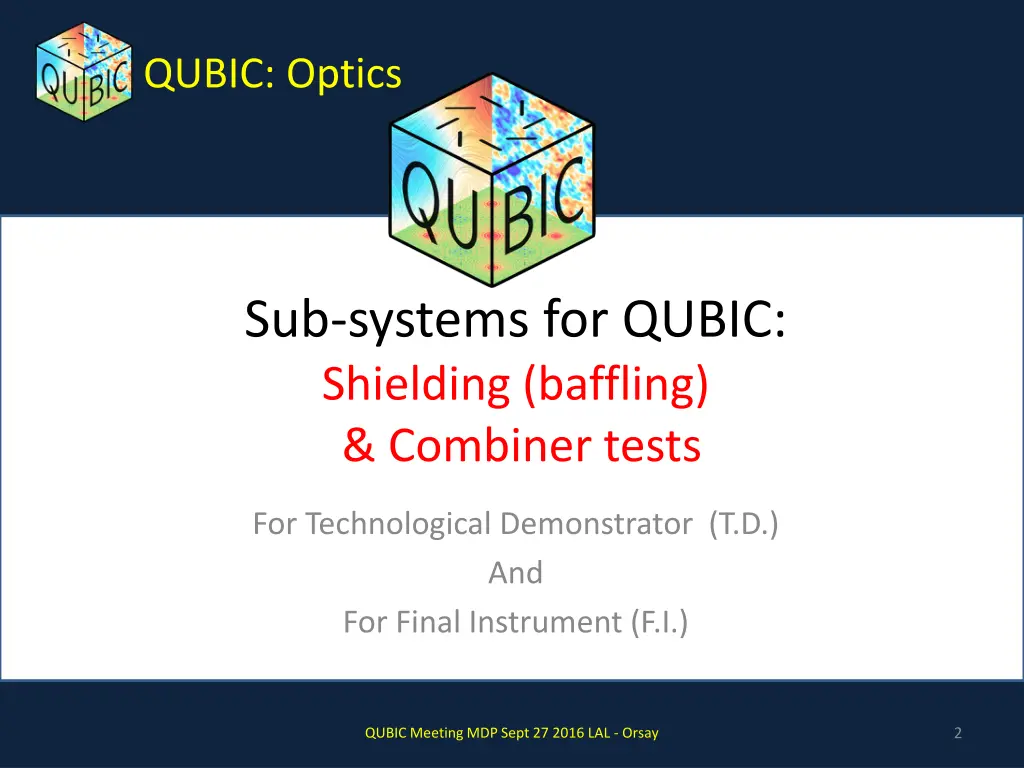 qubic optics