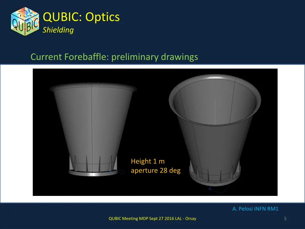 qubic optics shielding 1