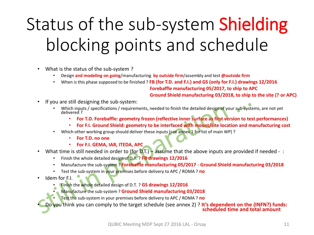 status of the sub system shielding blocking